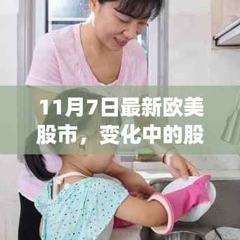 欧美股市最新动态,变化中的市场与投资者之路——学习铸就信心与成就感