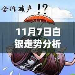 掌握白银走势,最新分析、变化学习与未来之路