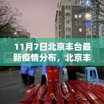 北京丰台最新疫情分布详解及防疫步骤指南(11月7日更新)初学者与进阶者通用防疫指南
