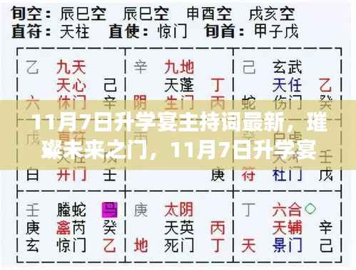 璀璨未来之门,全新解读11月7日升学宴主持词