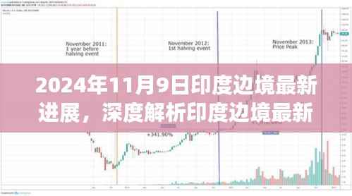 深度解析,印度边境最新进展,2024年11月9日评估与展望