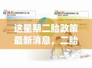 二胎政策最新动态,新纪元来临,智能育儿科技助力家庭革新之旅