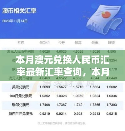 本月澳元汇率变化解析,学习之旅中的自信与成就感源泉