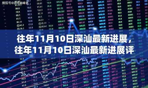 往年11月10日深汕进展评测，特性、体验、竞争分析与目标用户群体深度剖析