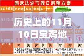宝鸡地震纪念日探秘,今日最新消息与独特风味小店回顾