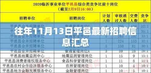 往年11月13日平邑最新招聘信息汇总
