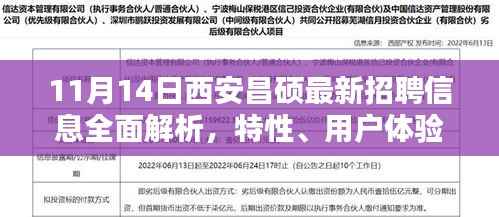 11月14日西安昌硕最新招聘信息全面解析,特性、用户体验与目标用户群体深度分析