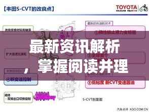 最新资讯解析,掌握阅读并理解西安晚报新闻的步骤指南(从初学者到进阶用户)