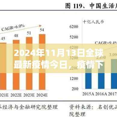全球疫情下的自然探索之旅,寻找内心的宁静与平和(XXXX年疫情最新动态)