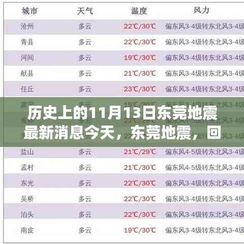 历史上的11月13日东莞地震最新消息今天,东莞地震,回顾历史中的一次震撼瞬间