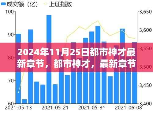 独家揭秘,都市神才最新章节抢先看,揭秘神才成长之路
