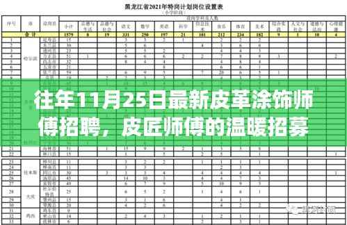 皮匠师傅温暖招募启幕,探寻皮革涂饰技艺与背后的故事