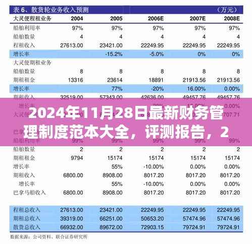惊弓之鸟 第2页