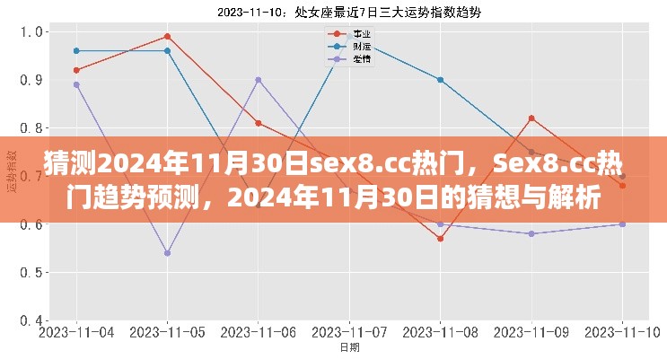 猜测2024年11月30日sex8.cc热门,Sex8.cc热门趋势预测,2024年11月30日的猜想与解析