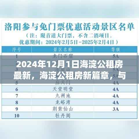 海淀公租房新篇章,与自然美景邂逅,启程寻找内心平静之旅(2024年最新)