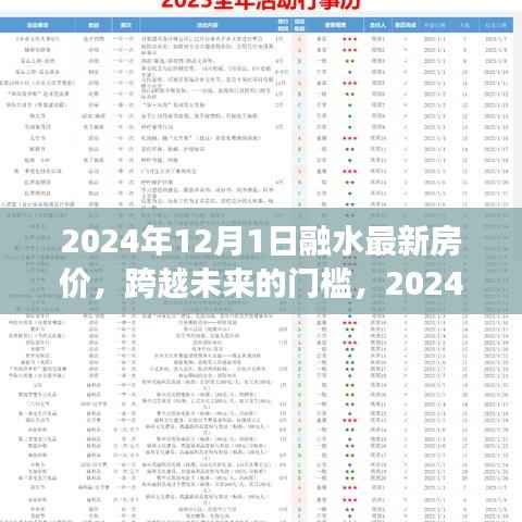 跨越未来的门槛,揭秘融水房价背后的励志故事与最新房价趋势(2024年)