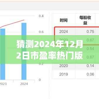 揭秘未来股市走向,2024年12月2日市盈率热门版探秘与友情故事分享