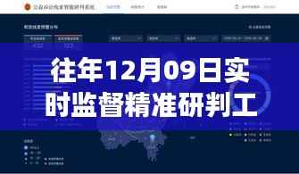 历年12月09日智能监控新时代,精准研判系统革新前沿体验与实时监督的革新之旅