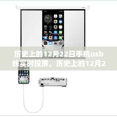 手机USB线实时投屏技术的诞生与发展,历史上的12月22日回顾