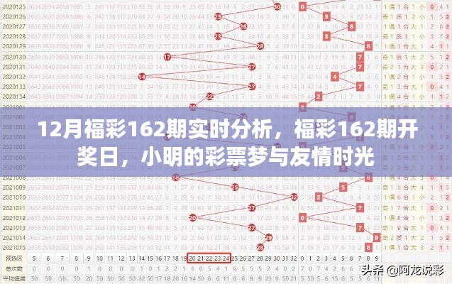 福彩162期开奖日，小明的彩票梦与友情时光分析预测