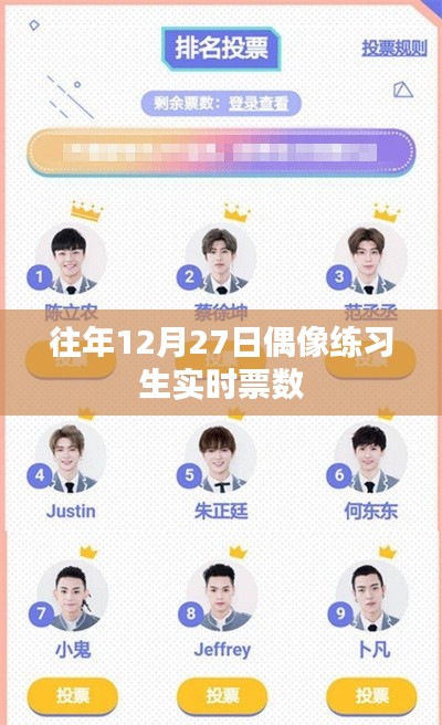 偶像练习生往年12月27日实时票数统计