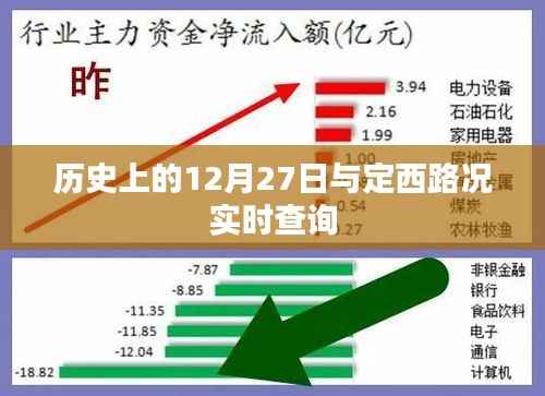 历史上的大事件与定西路况实时查询