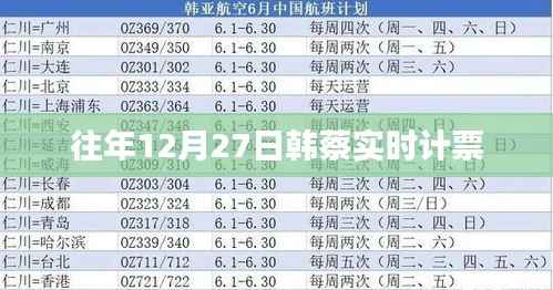 韩蔡往年年末计票,揭秘历年数据