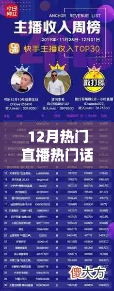 12月直播热门话题汇总