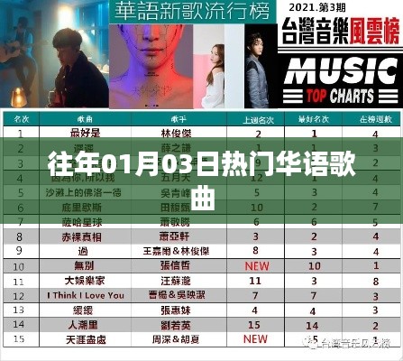 精选华语热歌榜,历年一月三日必听华语歌曲