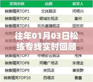 松练专线实时回顾,历年一月初的运输情况回顾