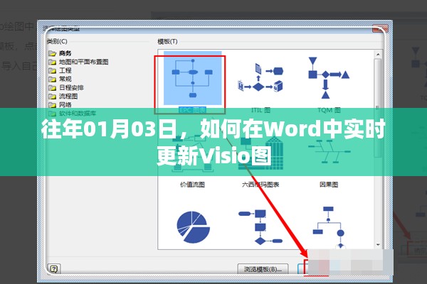 如何在Word中实时更新Visio图(日期,往年一月三日)