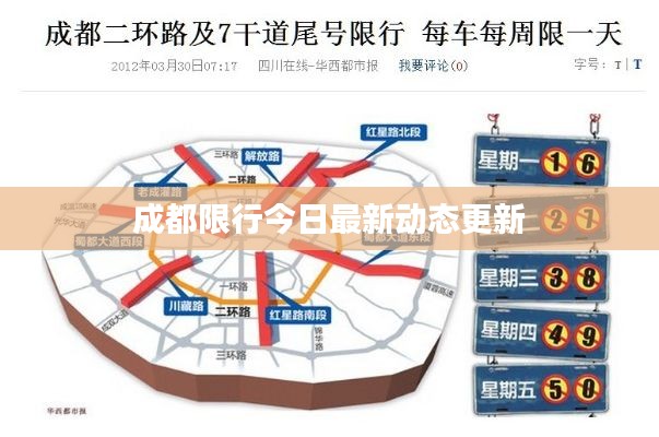 成都限行今日最新动态更新