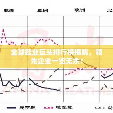 全球鞋业巨头排行榜揭晓,领先企业一览无余!