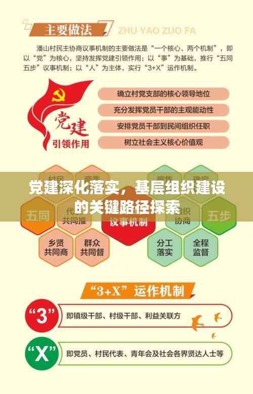 党建深化落实,基层组织建设的关键路径探索