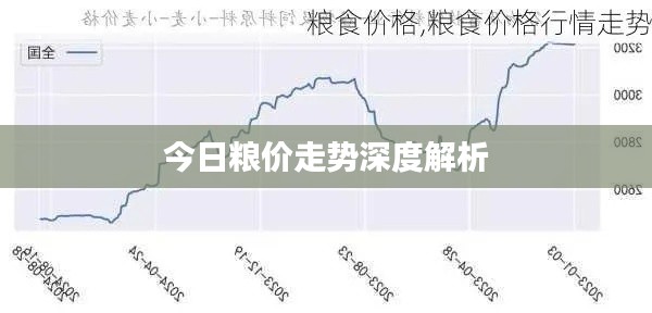 行业新闻 第119页