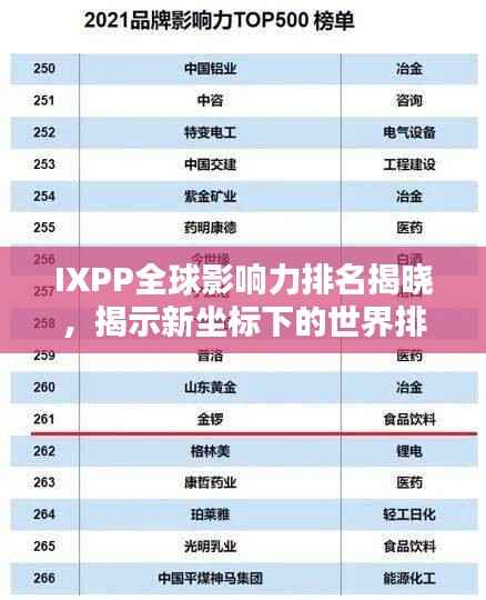 IXPP全球影响力排名揭晓，揭示新坐标下的世界排名