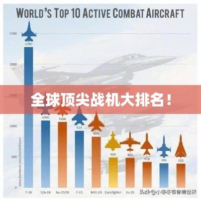 粗心大意