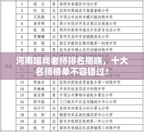 河南唱戏老师排名揭晓，十大名师榜单不容错过！